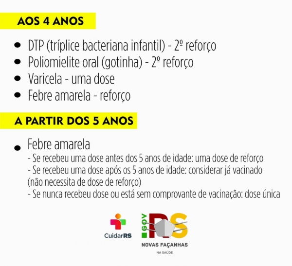 Calendário Nacional de Vacinação das Crianças e Adolescentes Calendário Nacional de Vacinação das Crianças e Adolescentes
