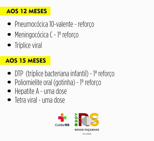 Calendário Nacional de Vacinação das Crianças e Adolescentes Calendário Nacional de Vacinação das Crianças e Adolescentes
