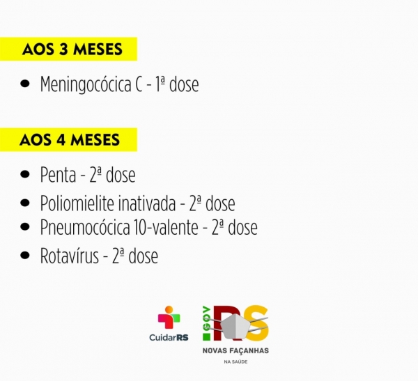 Calendário Nacional de Vacinação das Crianças e Adolescentes Calendário Nacional de Vacinação das Crianças e Adolescentes