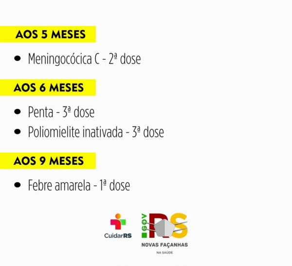 Calendário Nacional de Vacinação das Crianças e Adolescentes Calendário Nacional de Vacinação das Crianças e Adolescentes