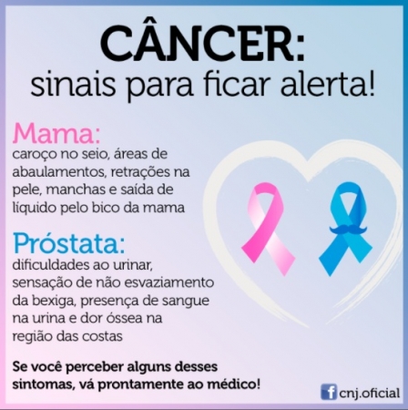 Secretaria de Saúde de Pinhal Grande Realizará Palestra para Orientação sobre o Câncer de Mama e Câncer de Próstata Secretaria de Saúde de Pinhal Grande Realizará Palestra para Orientação sobre o Câncer de Mama e Câncer de Próstata