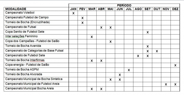 Departamento de Esportes Divulga Calendário Esportivo 2022 Departamento de Esportes Divulga Calendário Esportivo 2022