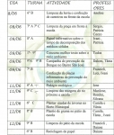 Semana do Meio Ambiente